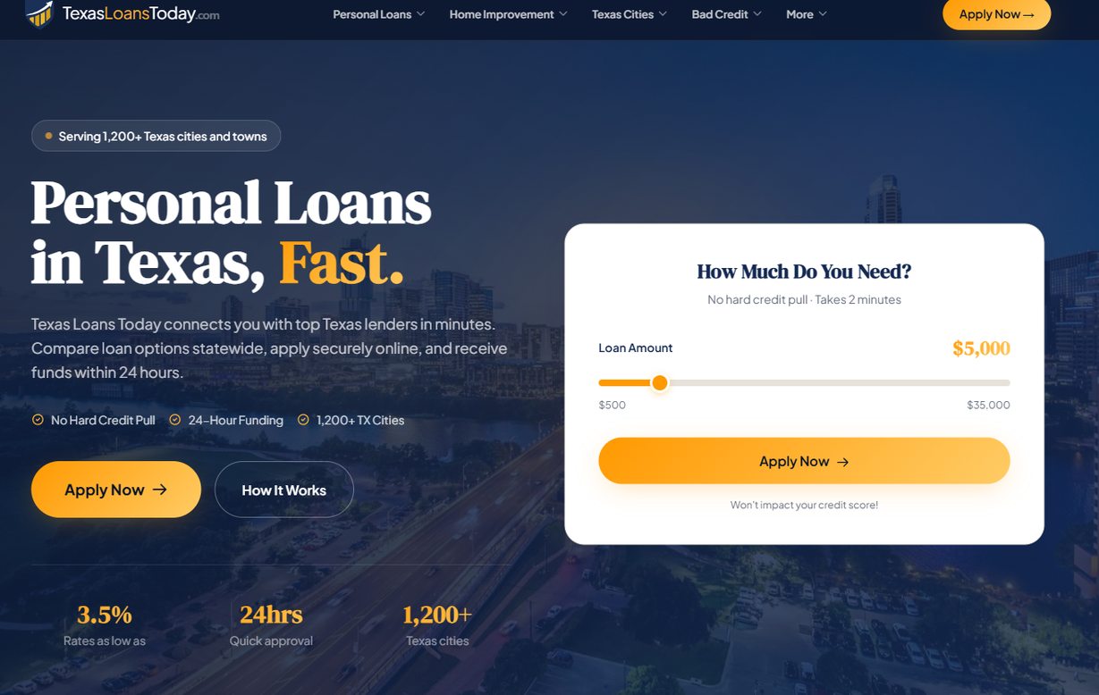 TexasLoansToday – texasloanstoday.com