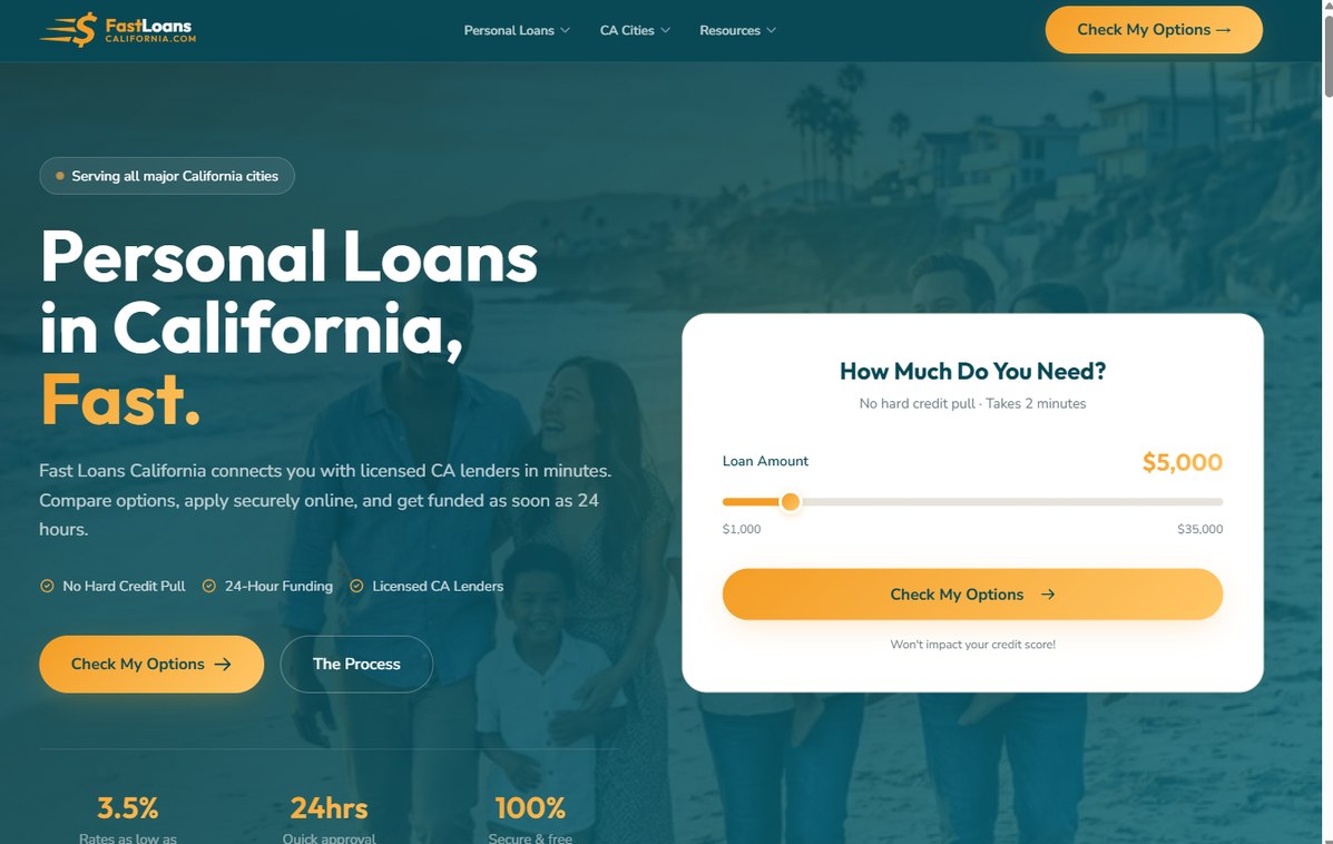 FastLoans CA – fastloanscalifornia.com